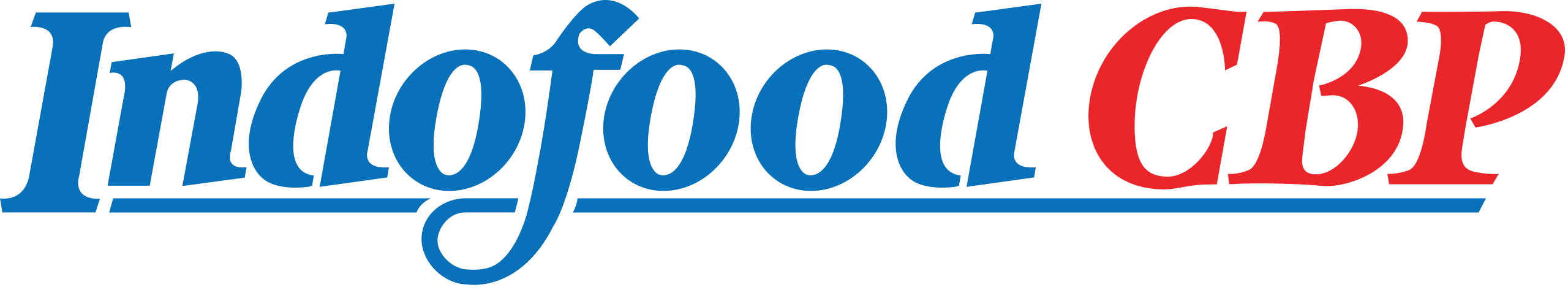 Logo Indofood